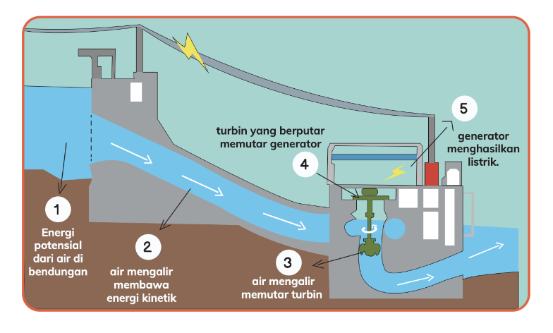 Screenshot 2025-09-06 at 10.14.50